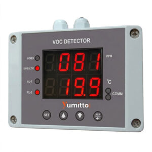 WALL VOC DETECTOR